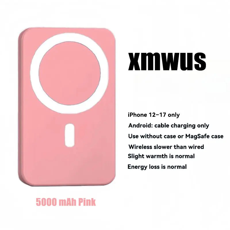 5000Mah Magnetic Wireless Power Bank for Iphone 12-17 Series, Portable Charger Compatible with Magsafe Cases, Back to School Essentials,Back to School,Back to School Haul